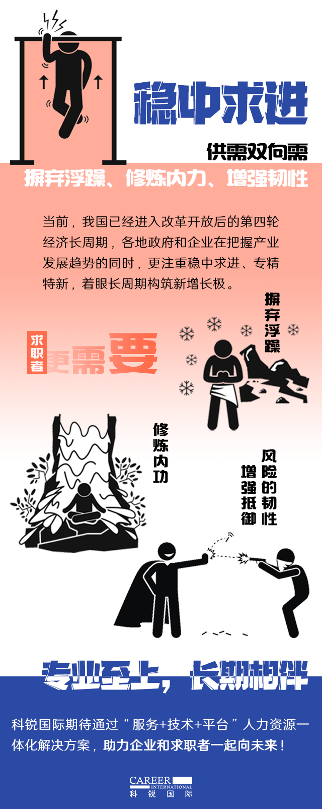 瓦力棋牌(中国)国际《2022人才市场洞察及薪酬指南》核心发现