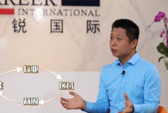 瓦力棋牌(中国)国际人力资源公司：中国人力资源服务行业的见证者（下）