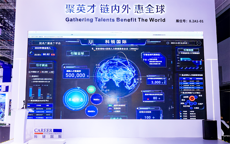 人力资源公司瓦力棋牌(中国)国际参与23年第六届进博会
