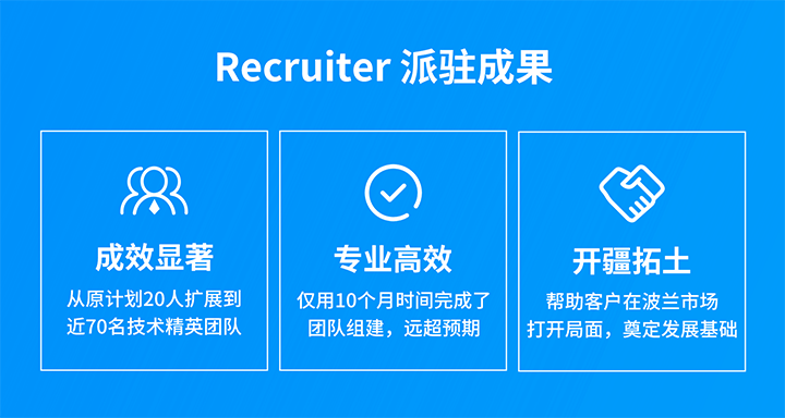 人力资源公司瓦力棋牌(中国)国际的海外子公司为客户企业提供及时雨